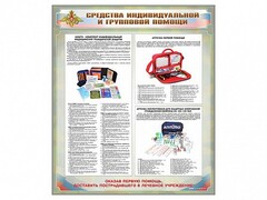 Стенд "Средства индивидуальной и групповой защиты" - fgospostavki.ru - Асбест