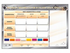 Электрифицированный оптический стенд "Окраска индикаторов в различных средах" с маркерными полями - fgospostavki.ru - Асбест