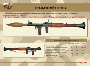 Комплект плакатов "Гранатомёт РПГ-7. Устройство гранатомёта. Обращение с ним" - fgospostavki.ru - Асбест