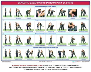 Комплект плакатов "Боевые приемы борьбы" - fgospostavki.ru - Асбест
