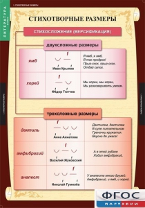 Комплект таблиц. Литература 5 класс. - fgospostavki.ru - Асбест