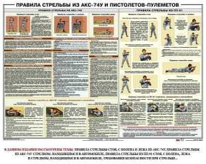 Плакат "Правила стрельбы из АКС-74У и пистолетов-пулеметов" - fgospostavki.ru - Асбест