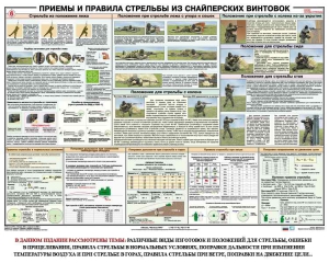 Плакат "Приемы и правила стрельбы из снайперских винтовок" - fgospostavki.ru - Асбест