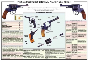 Плакат "7,62-мм револьвер системы "Наган" образец 1985 года" - fgospostavki.ru - Асбест