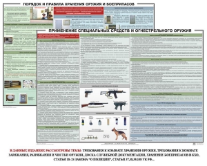 Комплект плакатов "Правила применения и сохранности оружия и спецсредств" - fgospostavki.ru - Асбест