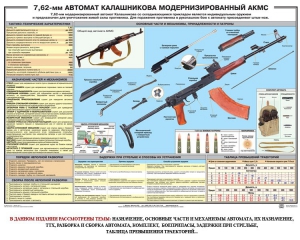Плакат "7,62-мм автомат Калашникова АКМС" - fgospostavki.ru - Асбест