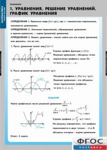 Комплект таблиц. Математика. Уравнения. Система уравнений. - fgospostavki.ru - Асбест