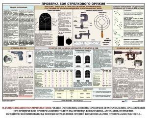 Плакат "Проверка боя стрелкового оружия" - fgospostavki.ru - Асбест