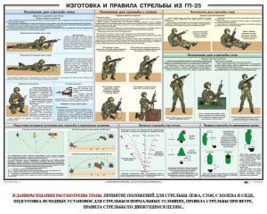 Плакат "Изготовка и правила стрельбы из ГП-25" - fgospostavki.ru - Асбест
