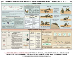 Плакат "Приемы и правила стрельбы из автоматического гранатомета АГС-17" - fgospostavki.ru - Асбест