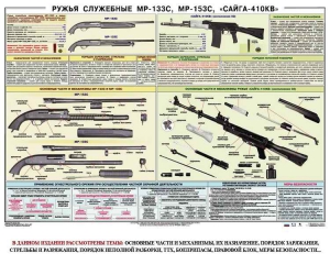 Плакат "Ружья служебные МР-133С, МР-153С, Сайга-410КВ" - fgospostavki.ru - Асбест