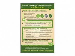 Стенд "Правила выполнения лабораторных работ по биологии" Вариант 1 - fgospostavki.ru - Асбест