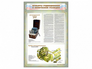 Стенд "Приборы радиационной и химической разведки" - fgospostavki.ru - Асбест