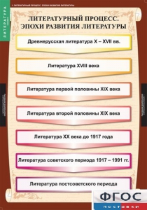 Комплект таблиц. Литература 9 класс. - fgospostavki.ru - Асбест