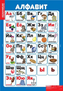 Комплект таблиц. Окружающий мир. Символы и понятия. - fgospostavki.ru - Асбест