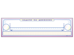 Панно (демонстрационное) магнитно-маркерное "Задачи на движение" + комплект тематических магнитов - fgospostavki.ru - Асбест