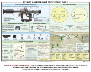Плакат "Прицел снайперский оптический ПСО-1" - fgospostavki.ru - Асбест