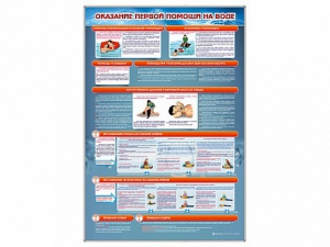 Стенд "Оказание первой помощи на воде" - fgospostavki.ru - Асбест
