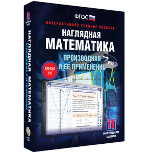 Наглядная математика. Производная и её применение - fgospostavki.ru - Асбест
