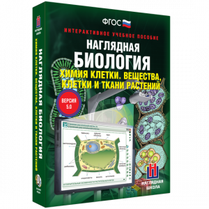 Наглядная биология. Химия клетки. Вещества, клетки и ткани растений - fgospostavki.ru - Асбест