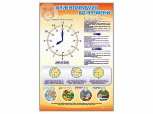 Стенд "Ориентируемся во времени" Вариант 1 - fgospostavki.ru - Асбест