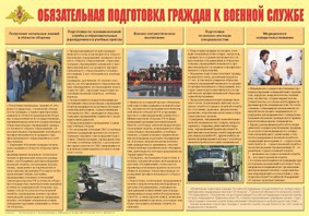 Плакат "Обязательная подготовка граждан к военной службе" - fgospostavki.ru - Асбест