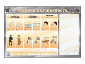 Электрифицированный стенд "Техника безопасности" с маркерными полями - fgospostavki.ru - Асбест