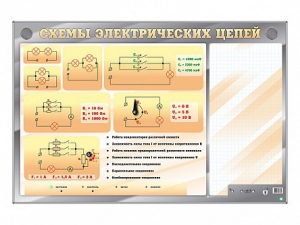 Электрифицированный стенд "Схемы электрических цепей" с маркерными полями - fgospostavki.ru - Асбест
