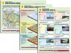Комплект таблиц по географии "Природа России" раздаточные (цветные, ламинированные, А4, 10 штук) - fgospostavki.ru - Асбест