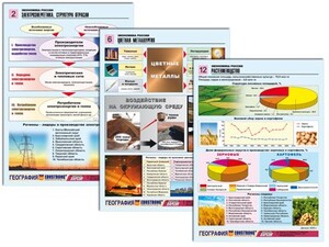 Комплект таблиц по географии "Экономика России" раздаточные (цветные, ламинированные, А4, 16 штук) - fgospostavki.ru - Асбест