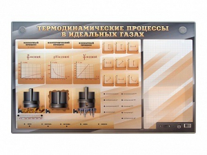 Электромеханический стенд "Термодинамические процессы в идеальных газах" с маркерными полями - fgospostavki.ru - Асбест
