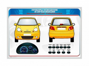 Электрифицированный светодинамический стенд "Приборы освещения и сигнализации" - fgospostavki.ru - Асбест