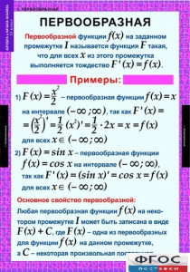 Комплект таблиц. Алгебра и начала анализа 11 класс. - fgospostavki.ru - Асбест