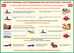 Таблица "Порядок действий при коматозном состоянии пострадавшего" (100х140 сантиметров, винил) - fgospostavki.ru - Асбест