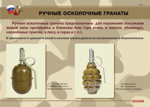 Комплект плакатов "Ручные гранаты" - fgospostavki.ru - Асбест