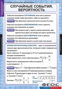 Комплект таблиц. Теория вероятностей и математическая статистика. - fgospostavki.ru - Асбест