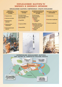 Комплект плакатов "Основы гражданской обороны и защиты от чрезвычайных ситуаций" - fgospostavki.ru - Асбест