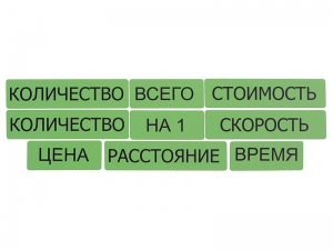 Набор магнитных карточек "Опорные слова к задачам" (зеленый) - fgospostavki.ru - Асбест