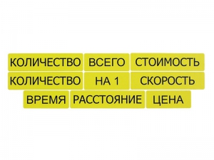 Набор магнитных карточек "Опорные слова к задачам" (желтый) - fgospostavki.ru - Асбест