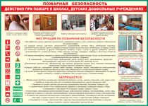 Таблица "Действия при пожаре в школах, детских дошкольных учреждениях" (100х140 сантиметров, винил) - fgospostavki.ru - Асбест