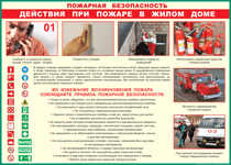 Таблица "Действия при пожаре в жилом доме" (100х140 сантиметров, винил) - fgospostavki.ru - Асбест