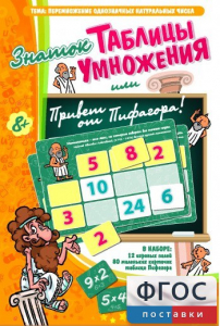 Знаток таблицы умножения - fgospostavki.ru - Асбест