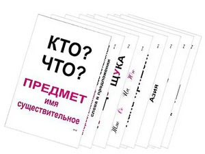 Опорные таблицы по русскому языку 1 класс - fgospostavki.ru - Асбест