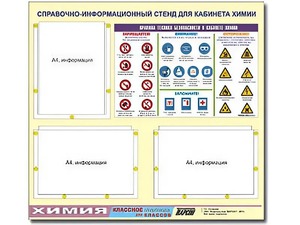 Стенд информационный "Правила техники безопасности в кабинете химии" (75х70, 3 кармана) - fgospostavki.ru - Асбест