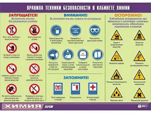 Таблица демонстрационная "Правила техники безопасности в кабинете химии" (винил 100х140) - fgospostavki.ru - Асбест