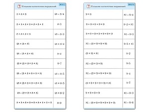 Комплект карточек (10) "Обучающий калейдоскоп. Умножение на 7, 8 и 9" - fgospostavki.ru - Асбест