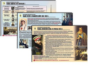 Комплект таблиц по истории "История России XIX в." раздаточные (цветные, ламинированные, А4, 10 штук) - fgospostavki.ru - Асбест
