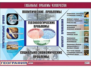 Таблица демонстрационная "Глобальные проблемы человечества" (винил 100*140) - fgospostavki.ru - Асбест