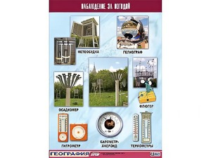 Таблица демонстрационная "Наблюдение за погодой" (винил 100*140) - fgospostavki.ru - Асбест