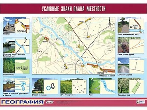 Таблица демонстрационная "Условные знаки плана местности" (винил 100*140) - fgospostavki.ru - Асбест
